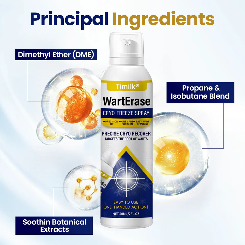 Timilk Wart & Mole Removal Spray