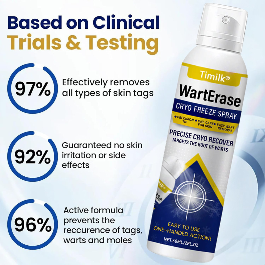 Timilk Wart & Mole Removal Spray